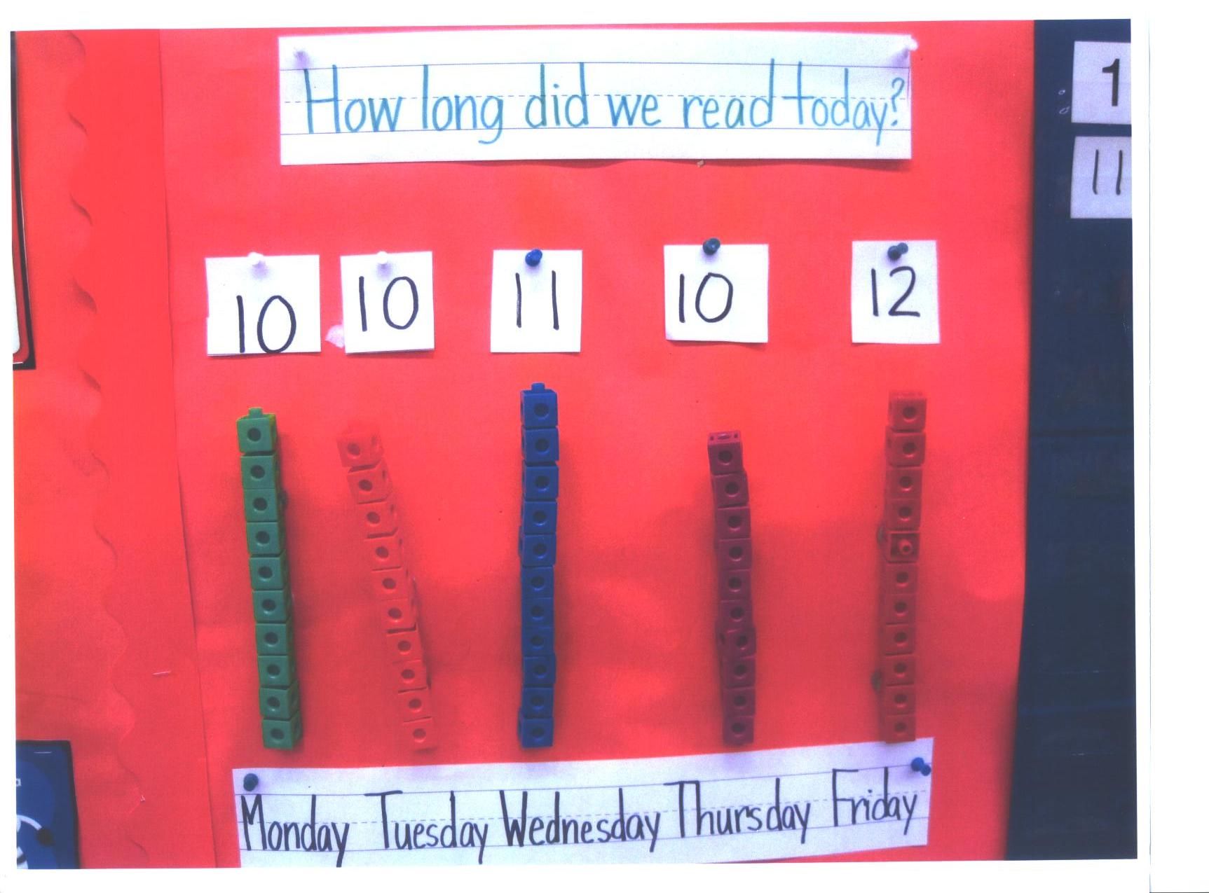 Grade1 Reading Resources